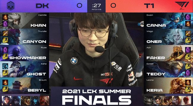 讓這些變動 讓這些變動