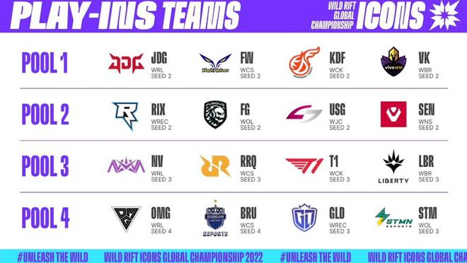 职业培训和 职业培训和